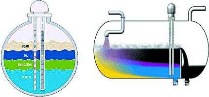 Figure 2. Views of profiler in vessel